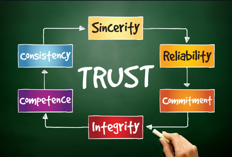 About Guru Accountancy